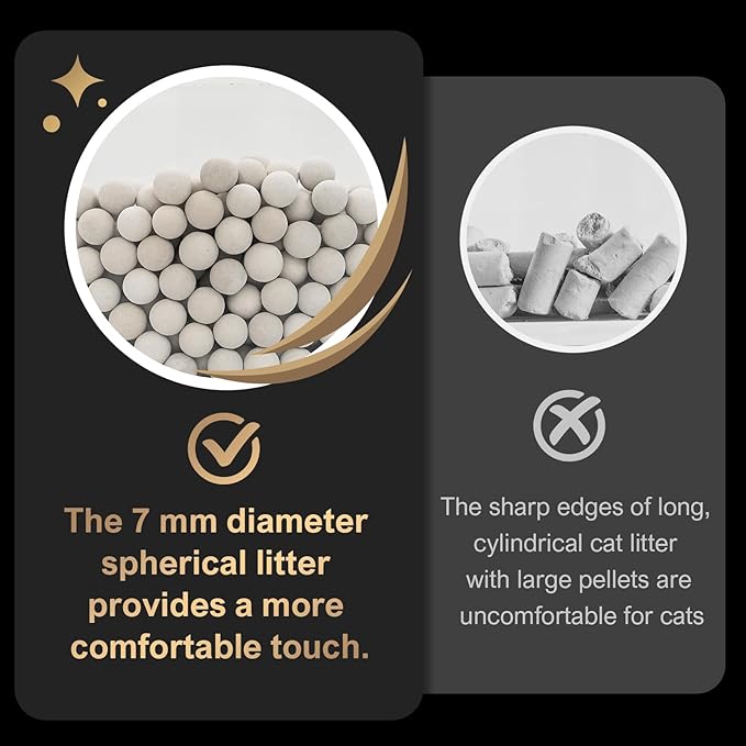 Enhanced Cat Litter Pellets 18 lbs, Long-Lasting Odor Control, Generic Litter Pellets Refills Exclusively for Dual-Layer Litter Box Systems, Zeolite, Non-climping, Not Low-Tracking