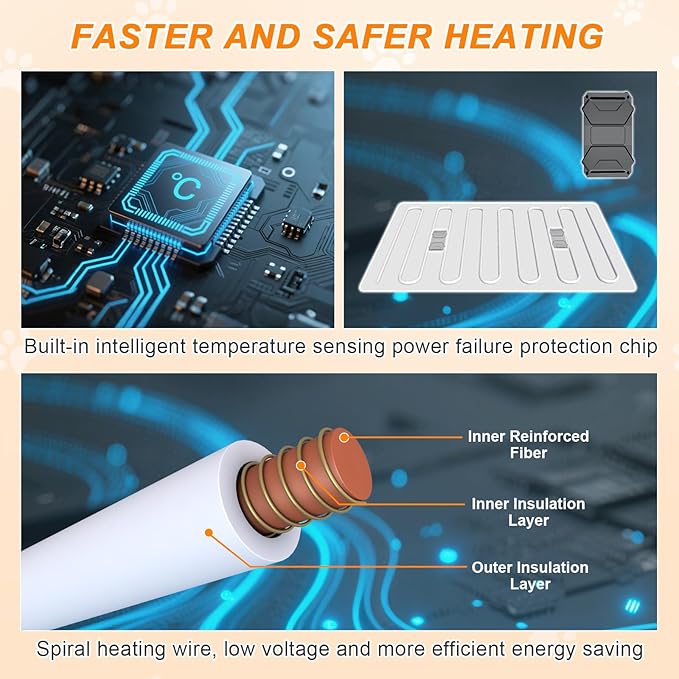Dog Heating Pad 32×20 in for Dogs, Intelligent Temperature Control Switch with Normally Open On Function,Whelping Box with Reinforced Electric Wire Rope, Plush Fabric Cotton Cover-Apricot