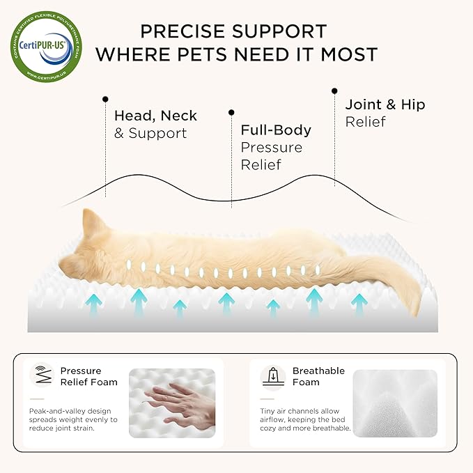Bedsure Giant Dog Bed for Jumbo Dogs - 54" x 44" Flat Pet Beds with Removable Washable Cover, Orthopedic Egg Crate Foam Mat for Pet Up to 150 lbs, Not for Crate