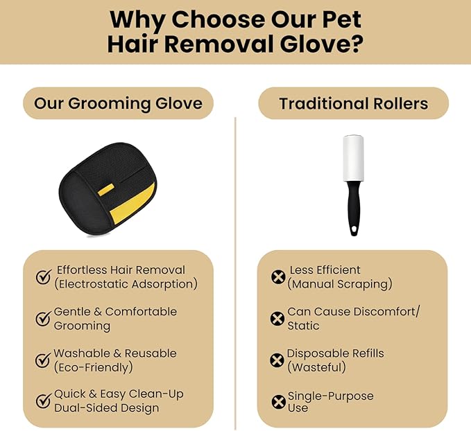 Pet Hair Removal Gloves for Cats & Dogs– Newly Upgraded Electrostatic Pet Hair Glove– Lint Removal Gloves for Sofa, Couch, Car Seat & Clothes– Magic Brush Pet Hair Remover– Catch Glove for Fur
