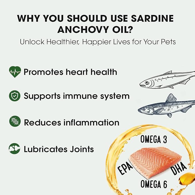 Sardine Anchovy Oil | 1296mg Omega | Unscented Pharmaceutical Grade | For Dogs & Cats | BPA-Free Brushed Aluminum Epoxy Coated Bottle with Pump 33 OZ