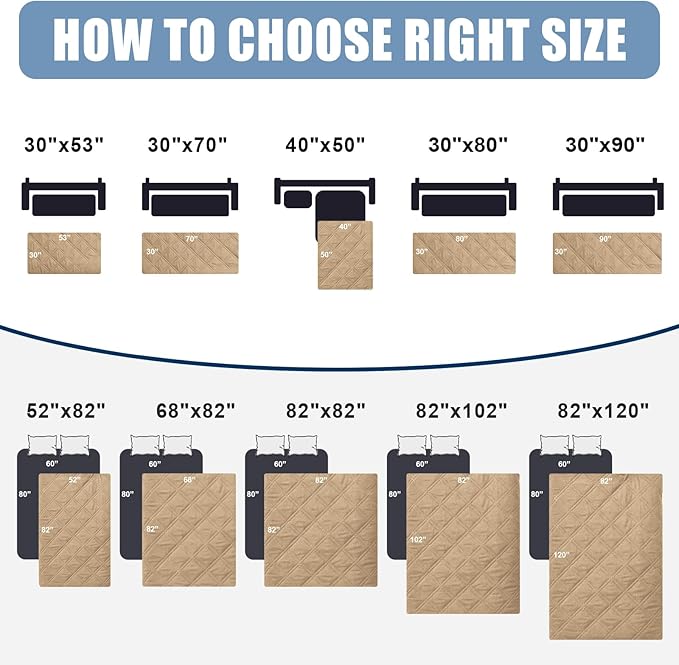 Smiry Waterproof Dog Bed Cover Pet Blanket, Soft Washable Dog Blanket for Furniture Bed Couch Sofa Reversible, Checkered (30"x80", Camel/Beige)