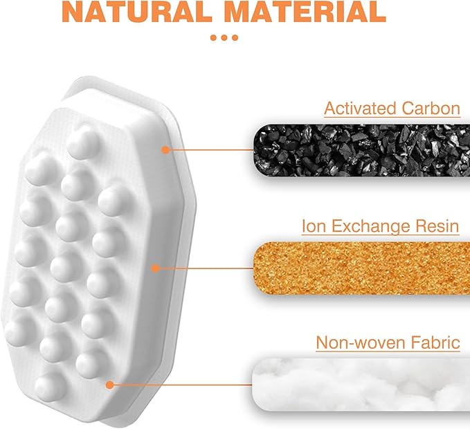 Official Cat Fountain Filters Replacement： Pre-Filter Sponges for 3.2L/108oz Automatic Pet Water Fountain - Includes 12 Sponge Filters & 12 Carbon Filters