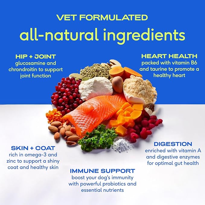 Native Pet Pack Leaders Bundle - Daily Dog Multivitamin (7 oz.) & Omega Oil for Dogs (8 oz.) - Omega 3 Fish Oil for Healthy Skin, Shiny Coat, & Strong Joints & Daily Multivitamin for Pups