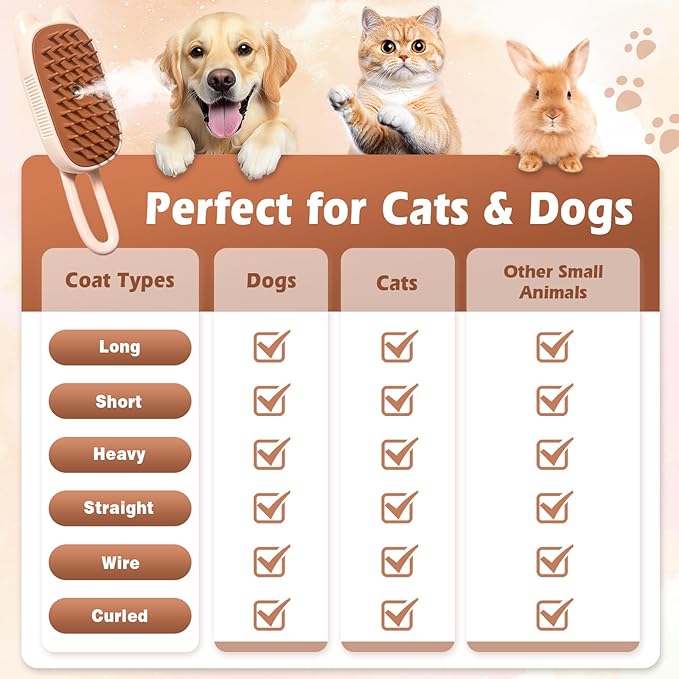 Cat Steam Brush for Shedding, Spritz Defur Comb 3 in 1 Pet Rechargeable Steam Brush Tool for Long and Short Haired Cats and Dogs, Anti-Static, Shedding, Detangling, Massage & Combing (White)