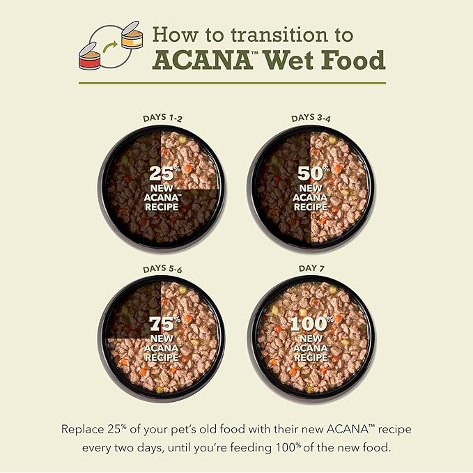 ACANA Chunks in Broth Wet Cat Food Variety Pack: Salmon & Chicken + Chicken & Tuna Recipes 3oz Cans (12 Count, 6 of Each)