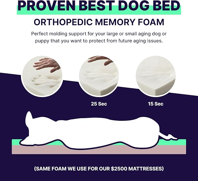Pet Support Systems Orthopedic Dog Bed - Gel Memory Foam Pet Bed, Luxury Washable Dog Bed for Sleeping and Support (Removable Cover, Medium Tan Dog Bed)