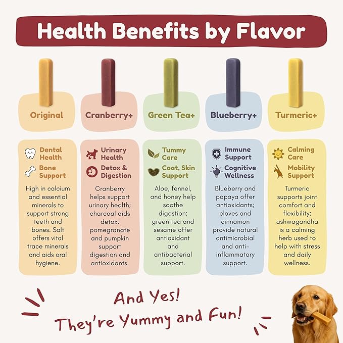 Majestic Pet Himalayan All-Natural Yak Cheese Dog Chews Made with 100% Cows Milk- Long Lasting Dental Chew for Dogs - Healthy Pet Treats (Calm & Joint Wellness, Large, 1 Pack