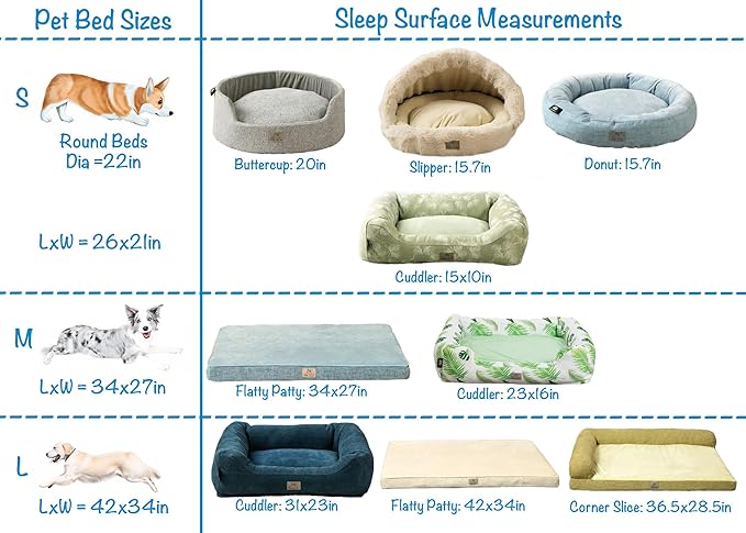 Furry's Paradise Foam Cuddler Pet Bed with Waterproof Liners, Reversible Cushion, Washable Cover, Recycled Fibers and Non-Slip Bottom. (Deeper Waters, Orthopedic Small)