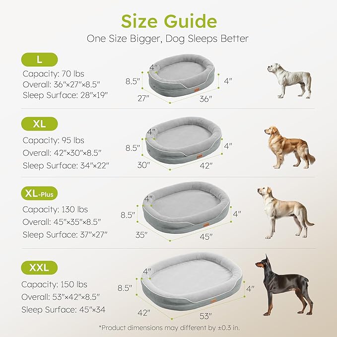 Jumbo Orthopedic Dog Bed, Big Dog Bed for Extra Large Sized Dogs with Full-Surround Bolsters, Dual-Sided Dog Cooling Bed with Memory Foam, Washable Pet Sofa Couch with Nonslip Bottom, Light Grey