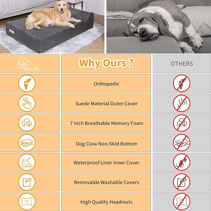 Orthopedic Dog Beds for Large Dogs, 7" Memory Foam Dog Beds with Waterproof Liner, Chew Proof Microsuede Cover, Removable and Washable, Nonskid Bottom, 60"x48"x7" XXL Grey