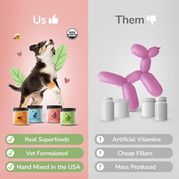 kin+kind Probiotics for Dogs - Digestive Health Support with Prebiotics & Fiber Powder - Cat and Dog Vitamins and Supplements for Gut Health, Healthy Poops & Immune Support - Made in USA - 4 oz