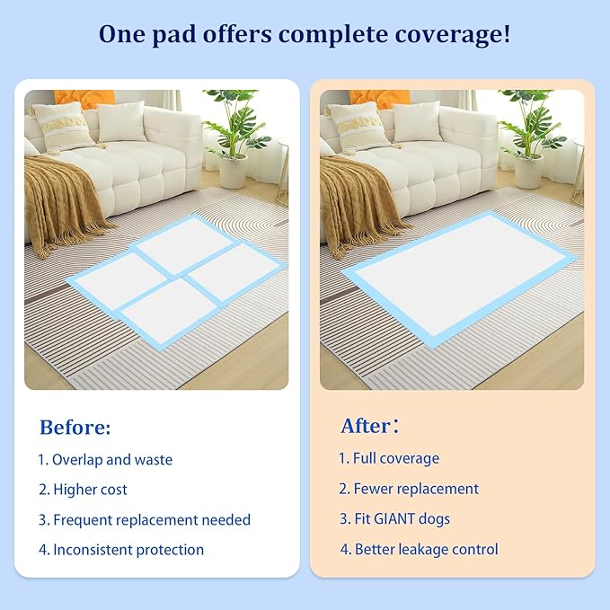 Ownpets XXXXL Puppy Training Pad 47"x31" 20 Count, Extra Large Giant Dog Pee Pads, Leak-Proof 6-Layer Pet Potty Training Pads Pee Pads with Quick-Dry Surface for Puppies, Cats, Rabbits