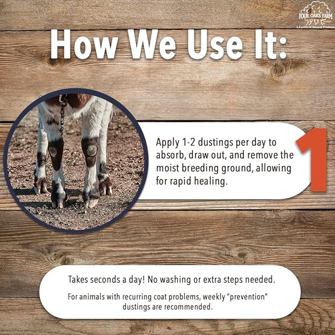 Goat Hoof & Coat Powder - Wound Care, Heals/Prevents Foot Rot, Skin Problems - All Natural, Non-Caustic, Easy to Use (2.5 oz)