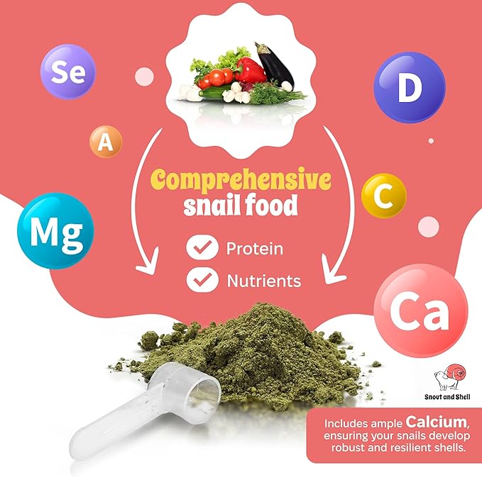 Snout and Shell & Shell Vegetable Flavored Pet Land Snail Food - Tasty High-Protein, Calcium Blend for Snails, Easy Addition to Your Garden Snails Terrarium or Snail Habitat