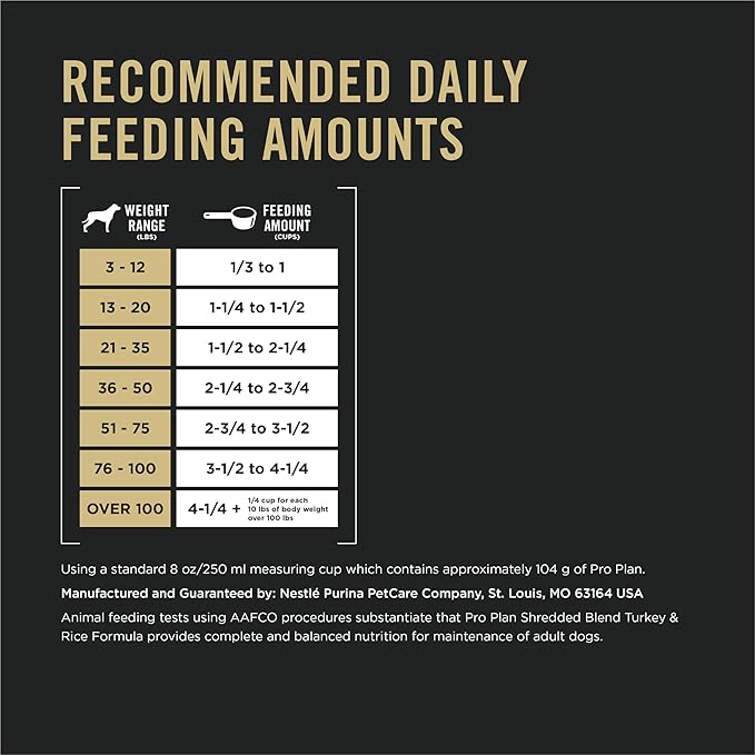 Purina Pro Plan Complete Essentials Shredded Blend Turkey and Rice Dog Food Dry Formula with Probiotics for Dogs - 15 lb. Bag