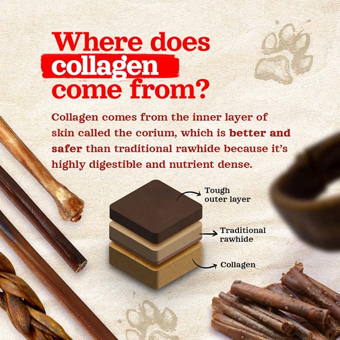 Natural Farm Bully Coated Gourmet Collagen Sticks (12 Inch, 5 Pack), Real Bully Beef Coated, 95% Natural Collagen, Supports Healthy Joints, Skin & Coat - Best for Small & Medium Dogs