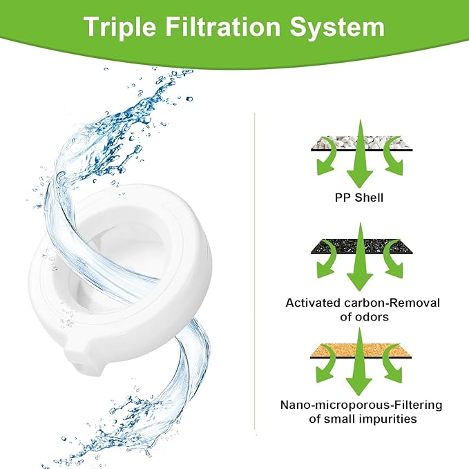 Dog Water Dispenser Filters, Triple Filtration System For 3L/3.6L/4.6L/6L/8L Pet Water Dispenser, Pet Fountain filter Replacement (4 Pcs)