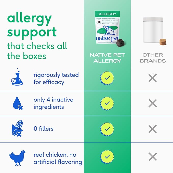 Native Pet Dog Allergy Chews - Dog Allergy Relief with Probiotics and Colostrum for Itchy Skin Relief to Support Seasonal Allergy and Healthy Immune System - All Natural Anti-Histamine - 120 Chews