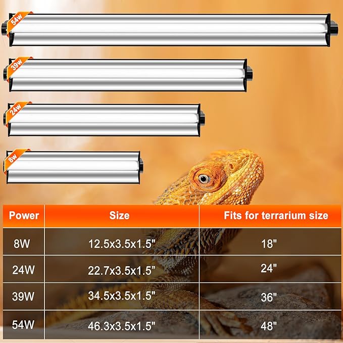8W T5 10.0 UVB Reptile Light Fixture 12" – High Output UVA UVB Light for Bearded Dragons, Turtles & Snakes – Compact UVB Lamp for Desert & Tropical Reptiles (UVB 10.0-Desert, 12INCH-8W)
