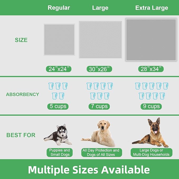 Charcoal Puppy Pads 28"x34" (30-Count), Activated Carbon Dog Pads Extra Large, Leak-Proof Pee Pads for Dogs, Super Absorbent Pet Training Pads for Puppies, Piddle Pads for Doggies, Cats