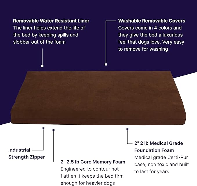 Pet Support Systems Orthopedic Dog Bed - Gel Memory Foam Pet Bed, Luxury Washable Dog Bed for Sleeping and Support (Removable Cover,Large Brown Dog Bed)