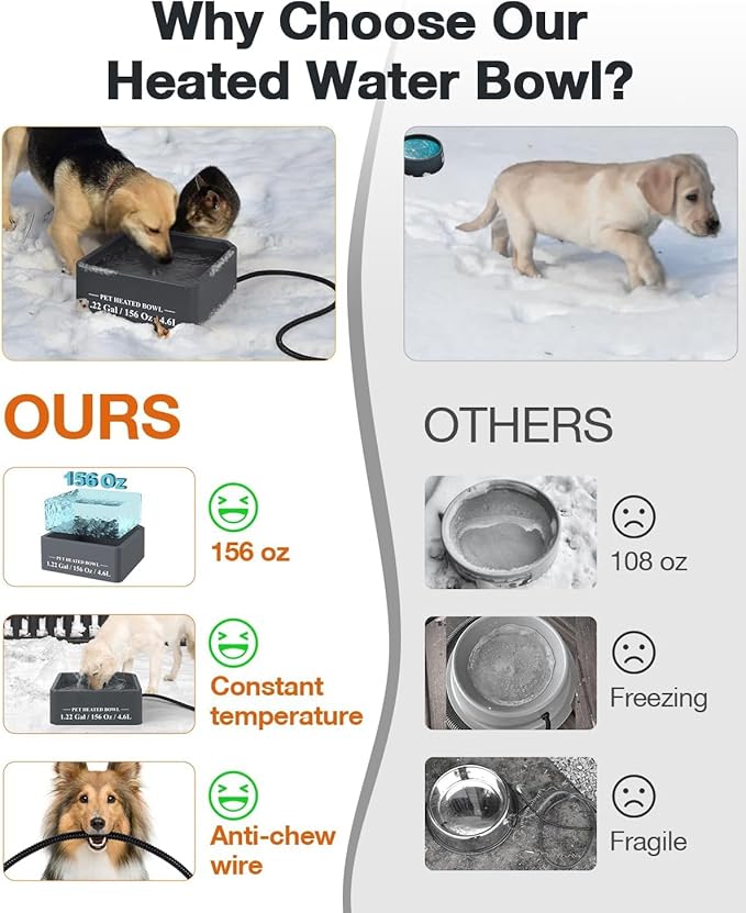 Clawsable Large Heated Dog Bowl for Outdoor Dogs Cats, Heated Water Pet Dish with 78.4" Chewproof Cord, Water Thermal-Bowl for Rabbit, Chicken, Squirrel (Light Gray, 155Oz)