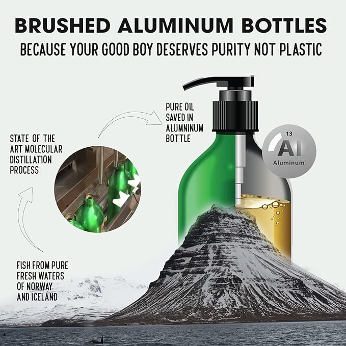 Iceland Pure Salmon Oil | Unscented Pharmaceutical Grade | 1118mg of Omega-3 per teaspoon | Liquid Food Supplement For Dogs and Cats | BPA-Free Brushed Aluminum Epoxy coated Bottle with Pump 33oz