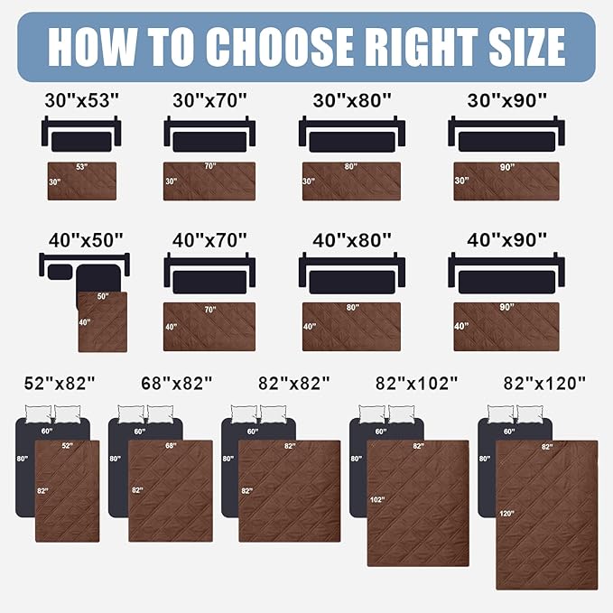 Smiry Waterproof Dog Bed Cover Pet Blanket, Soft Washable Dog Blanket for Furniture Bed Couch Sofa Reversible, Checkered (40"x70", Brown/Beige)