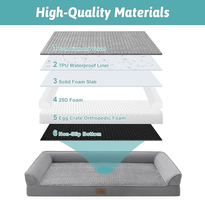 Orthopedic Dog Bed for Medium Size Dogs, Bolster Pet Couch with Waterproof Lining, Egg Crate Foam Sofa for Pets Up to 30 lbs, U-Shaped, 30x20x6.5 inch, Grey