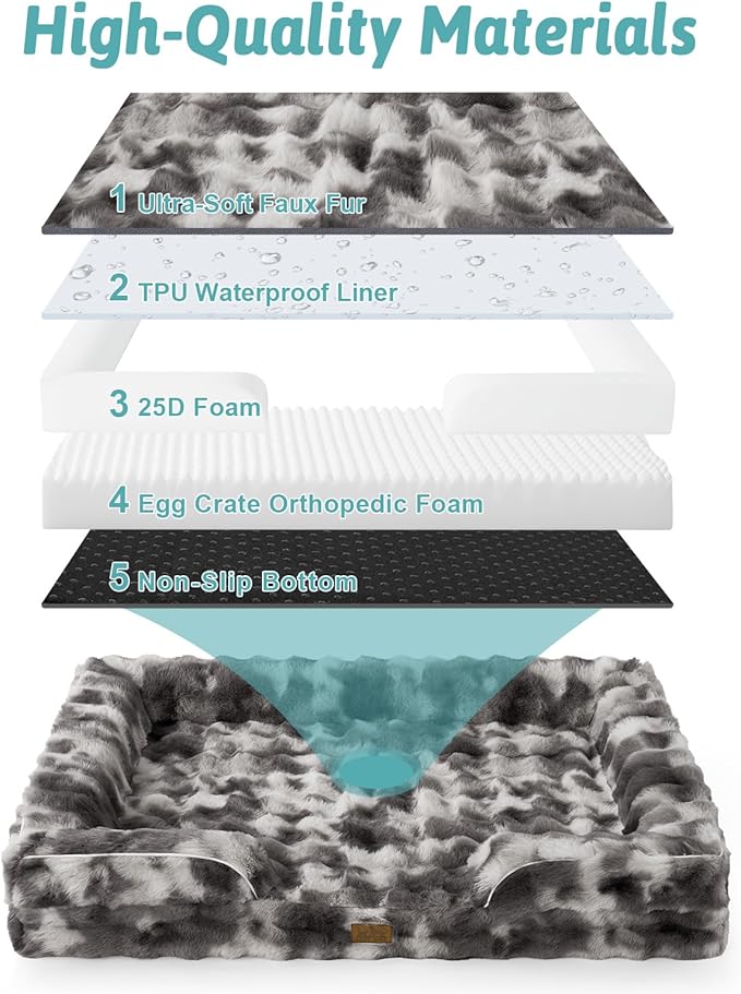 Faux Fur Orthopedic Dog Bed, Pet Couch for Large Dog, Big Supportive Foam Bolster Sofa with Waterproof Lining Cover, Anti-Slip, Soft, Warm, Washable, C-Shaped, 36x27x6.5 inch, Tie Dye Grey