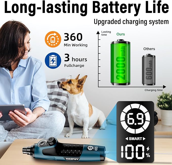 Casfuy Smart 6-Speed Dog Nail Grinder - 50% More Power Pet Nail Grinder with 2 LED Lights Quiet Rechargeable Electric Dog Nail Trimmers File Toenail Grinder for Large Medium Small Dogs & Cats (DB)