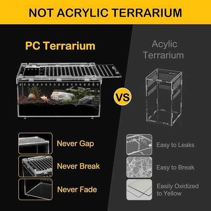 PC Small Reptile Terrarium Starter Kit,Magnetic Jumping Spider Enclosure,Hermit Crab Tank,Arboreal Tarantula Cage for Praying Mantis,Frog Vivarium,Lizard Container,Insect Housing,Gecko Habitat