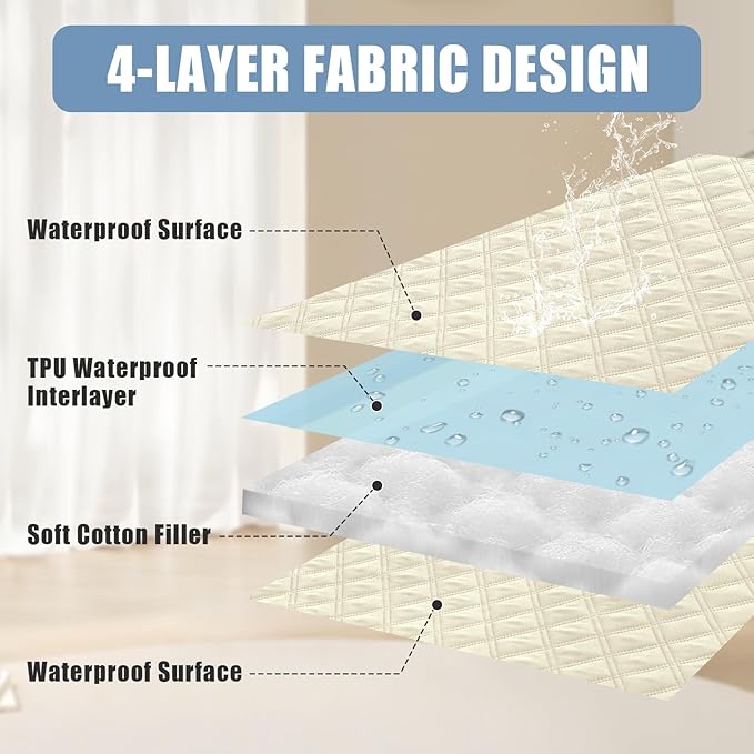 Smiry Waterproof Dog Bed Cover Pet Blanket, Soft Washable Dog Blanket for Furniture Bed Couch Sofa Reversible, Checkered (40"x90", Beige/Beige)