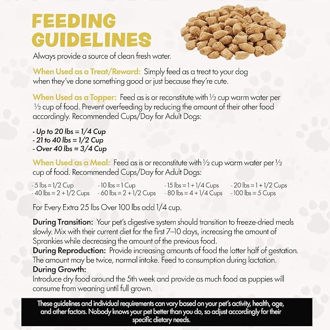 Freeze Dried Dog Food for Small & Large Breeds Dogs, 6 Oz Chicken Dog Food Toppers for Picky Eatres, Made in USA - Grain Free & All Natural Freeze Dried Dog Treats Made with 96% Meat Organs