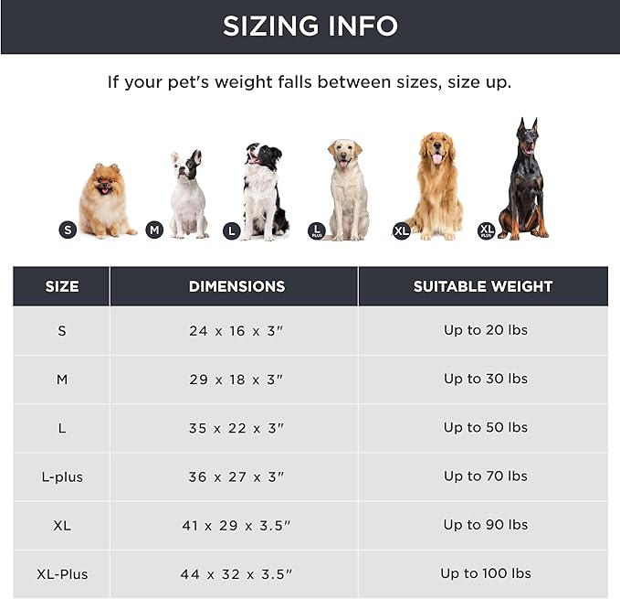 Bedsure Memory Foam Dog Crate Bed for Extra Large Dogs - XL Orthopedic Pet Beds with Removable Washable Cover and Nonskid Bottom - Plush Flannel Fleece Top Pet Mat, Navy