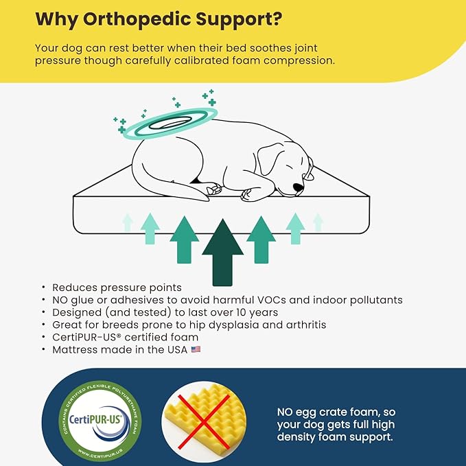 K9 Ballistics Tough Ripstop Orthopedic Crate Bed - Thick, Durable XL Kennel Pad with Washable Cover for Extra Large Dogs, 47 x 29 fits 48” Wire Crate, Blue Quartz