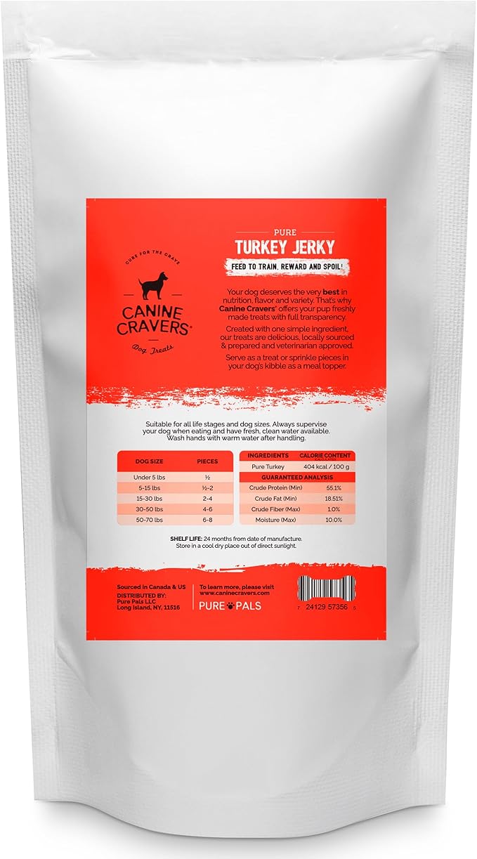 Canine Cravers Single Ingredient Dog Treats – Pure Turkey Jerky - Human Grade Air Dried Hypoallergenic Pet Food – Grain, Gluten, and Soy Free – 100% All Natural – 5.3 oz (Pack of 2)