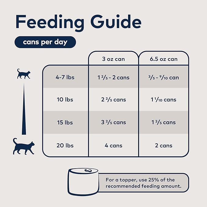 ZIWI Peak Wet Cat Food – All Natural, High Protein, Grain Free, Limited Ingredient, with Superfoods (Beef, Case of 12, 6.5oz Cans)