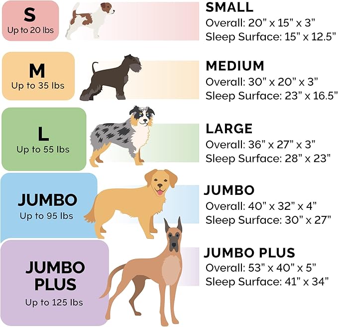 Furhaven Orthopedic Dog Bed for Large Dogs w/ Removable Bolsters & Washable Cover, For Dogs Up to 95 lbs - Sherpa & Chenille Sofa - Coffee, Jumbo/XL