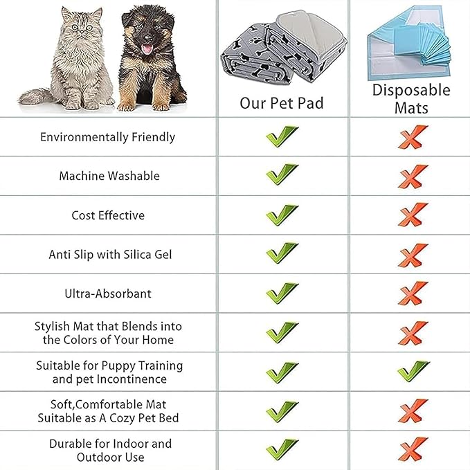 Puppypad Pee Pads for Dogs, 2026 Upgraded Washable Puppy Pad with Pheromones, PuppyPad.com Pee Pad - Leak & Odor Proof, Non-Slip Base, Easy to Clean & Reusable (Grey S: 15.7" × 23.6")
