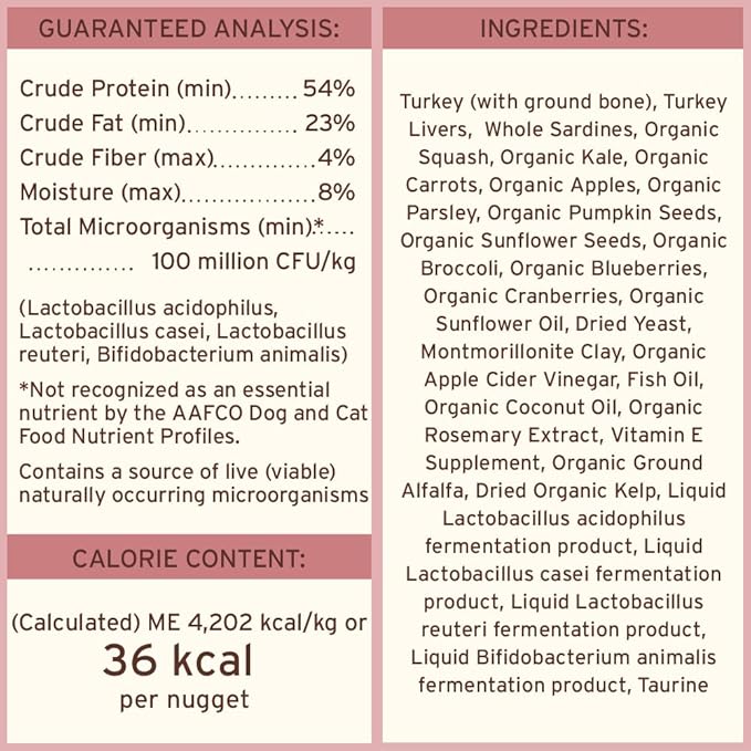 Primal Freeze Dried Raw Dog Food Nuggets, Turkey & Sardine, Complete & Balanced Meal, Also Use as Topper or Treat, Premium, Healthy, Grain Free, High Protein Raw Dog Food, 14 oz (Pack of 4)