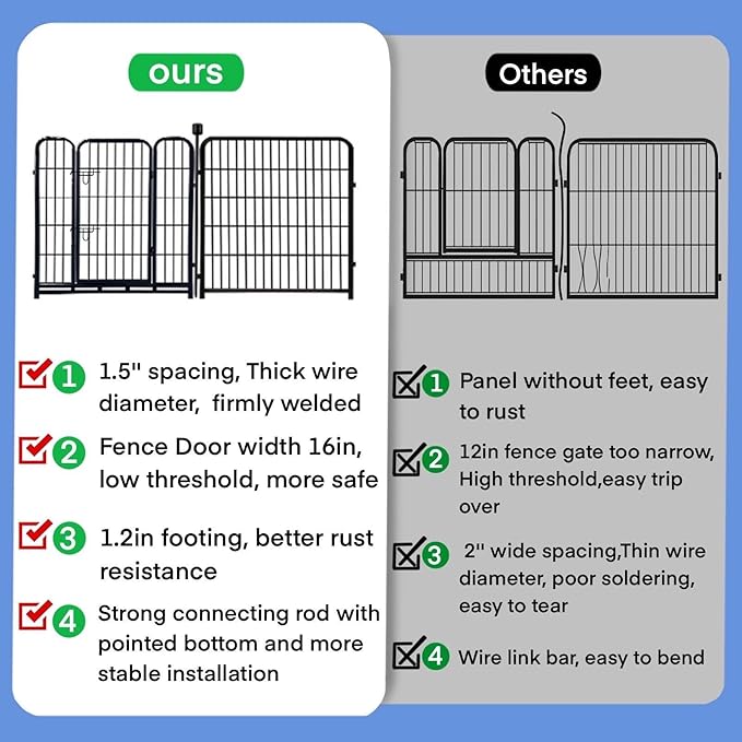 ADAVIN Tall Garden Fence 40 in(H)31 Ft(L) 14 Panels, Heavy Duty Iron Metal With Gate, Low Threshold for Dogs Rabbits, Outdoor Camping, Flower Bed Border, Temporary Black Yard