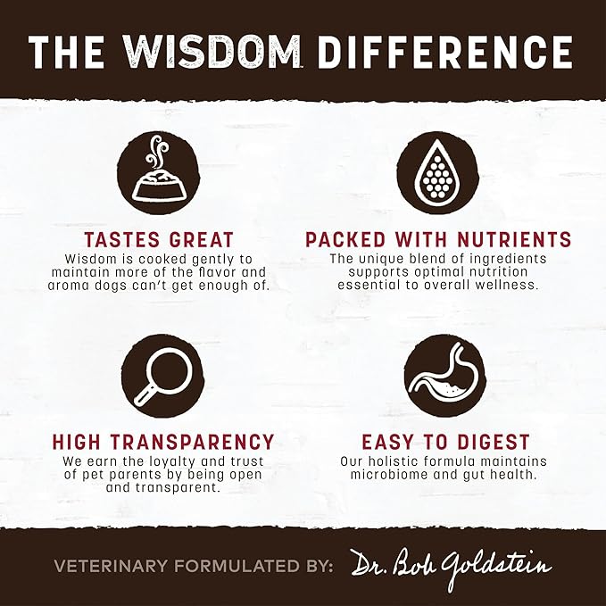 Earth Animal Wisdom Air Dried Jerky - from The Land Recipe Premium Natural Red Meat Jerky Strips Dog Treats - 4 oz Bag