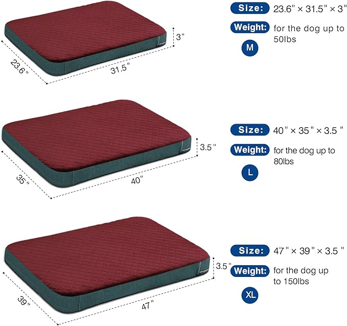 JoicyCo Large Dog Bed, Orthopedic Foam Big Dog Bed Mattress, 40 Inches Joint Relief Pet Sleeping Beds, Non Slip Bottom with Removable Washable Cover, Wine Red