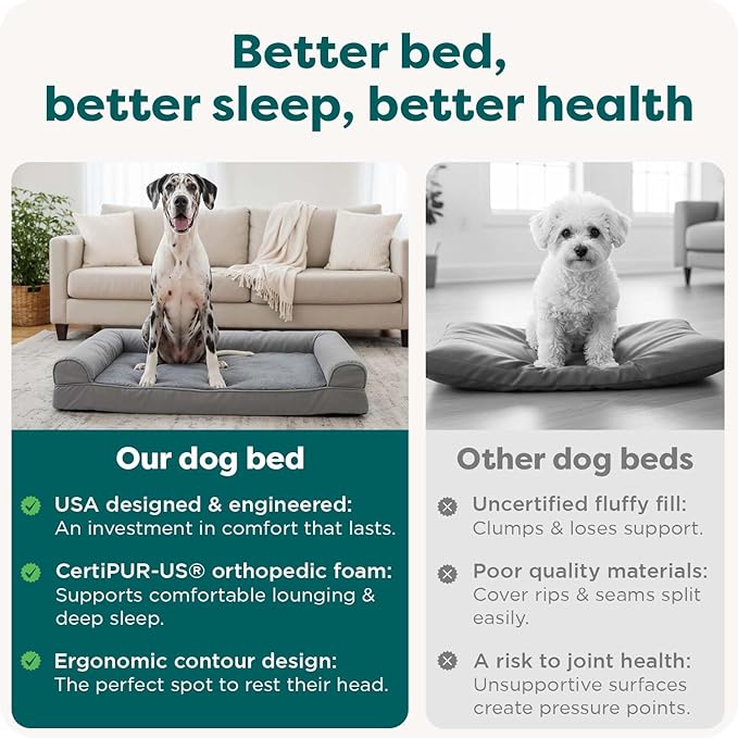 Furhaven Orthopedic Dog Bed for Large Dogs w/ Removable Bolsters & Washable Cover, For Dogs Up to 125 lbs - Luxe Faux Fur & Performance Linen Sofa - Charcoal, Jumbo Plus/XXL