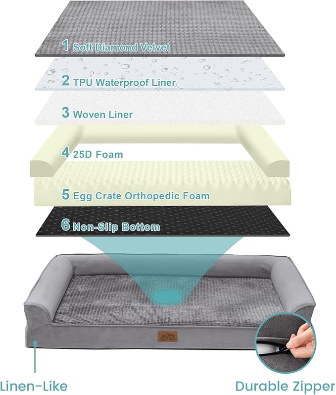 Orthopedic Dog Beds for Large Sized Dog, XL Bolster Pet Couch with Waterproof Lining, Egg Crate Foam Sofa for Pets Up to 100 lbs, U-Shaped, 44x32x7 inch, Grey