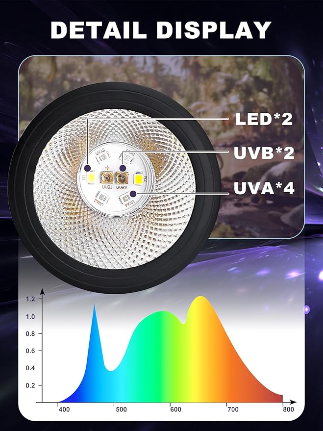 LED UVB Light for Reptiles, 5W 5.0 LED UVA UVB Lamp, Reptile UVB Bulb for Bearded Dragon Lizard Gecko Snake Turtle, Provide Sufficient UVB Exposure Tropical & Desert Reptiles