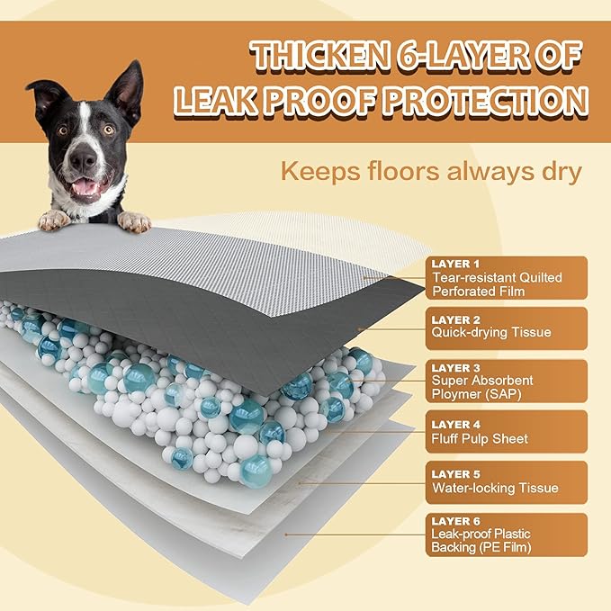 Dog Pee Pads Extra Large 28" x 34", 30 Count, Activated Carbon Charcoal Puppy Pads XL, Potty Pads for Dogs with Adhesive Sticky Tape, Disposable Training Bed Pads for Pets, Doggies, Cats