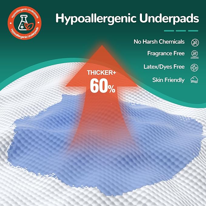 Disposable Bed Pads 36'' X 36'' Heavy Duty Underpads Extra Large Incontinence Pads for Unisex Adult, Senior, Kids and Pet (50 Count)